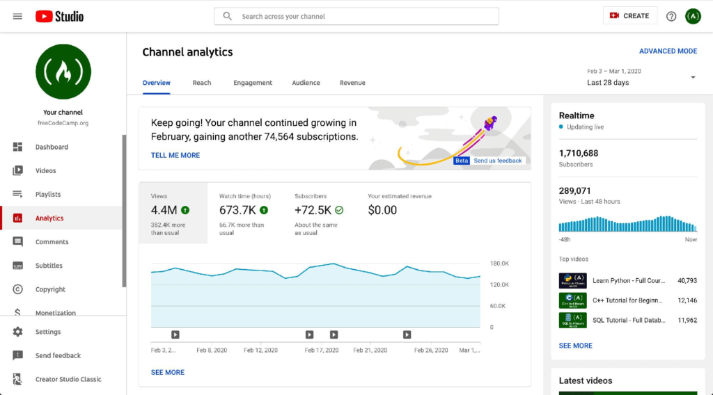 youtube seo